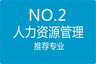 人力資源專業(yè)培養(yǎng)的目標(biāo)